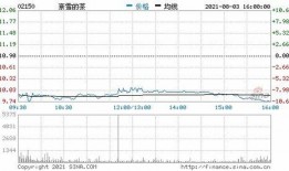 奈雪最新爆料新闻报道,揭秘网红奶茶背后的秘密