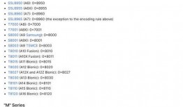 a19处理器最新爆料,性能与能效再升级，揭秘未来旗舰芯