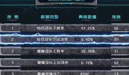 cs2最新皮肤爆料视频,视觉盛宴，神秘角色即将亮相