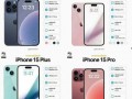 iphone15标准版最新爆料,设计革新与性能升级一览
