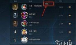 战区手游最新组合包爆料,强强联手，战力再升级！