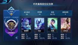 王者新皮肤爆料最新亚运,王者新皮肤惊艳亮相，展现东方美学风采