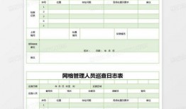 巡查员最新爆料信息表模板,揭秘信息表模板背后的秘密