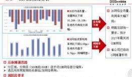 中国联通最新爆料事件,揭秘事件背后真相与影响