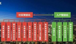 重庆新闻台爆料热线电话