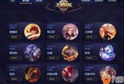 关于王者的最新爆料