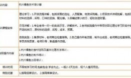 餐饮新闻爆料范文大全,范文大全深度解析