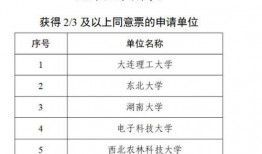 新闻线索爆料报料有奖,丰厚奖金等你来拿！