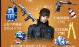 cf活动爆料最新白嫖武器,白嫖神器限时降临，免费武器等你来拿！