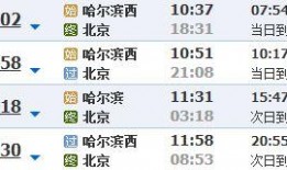 哈尔滨高铁爆料最新消息,提速升级，未来出行更便捷