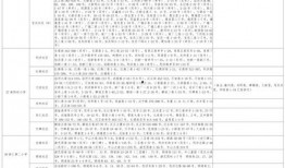 石明卖货爆料视频大全最新