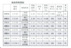 爆料树人改造视频大全集,揭秘视频大全集背后的惊人蜕变历程