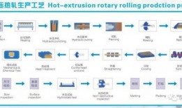 娱乐大爆料歌曲大全视频,歌曲大全视频精彩瞬间回顾