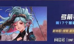 dnf120级最新爆料,技能革新与装备升级，探索新篇章