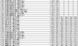 东莞有新闻如何爆料,全民参与，共建和谐家园
