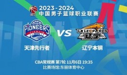 辽宁体育频道直播在线观看,精彩赛事，一键尽享