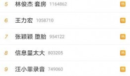 葛思齐长文最新爆料,揭秘娱乐圈惊人内幕