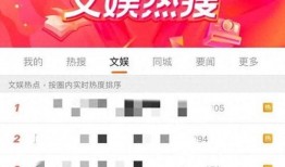 快乐八卦最新爆料,明星幕后故事大曝光！