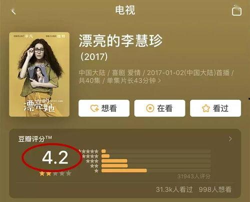 娱乐吃瓜酱p图网站,P图网站背后的趣味与争议